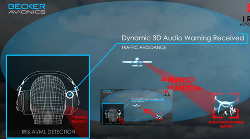Renomada fornecedora da aviação Becker Avionics faz parceria com a Iris Automation